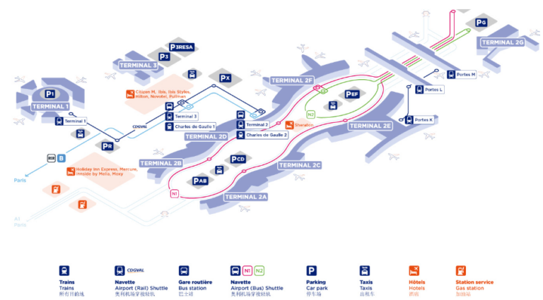 List of Cars available for Rental in Paris Charles de Gaulle Airport ...